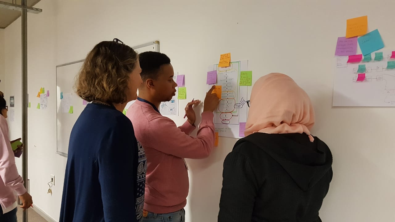 A marketing team working through a planning session